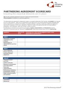 PARTNERING AGREEMENT SCORECARD Ensuring the essential elements are in place Use: To rate a partnering agreement to ensure it contains the essential elements Partnering phase: Development of a partnering agreement  The id