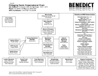 Form 89  Mittagong Sands Organisational Chart Site Address: Wombeyan Caves Rd High Range NSW 2575 Phone: ([removed]Fax: ([removed]