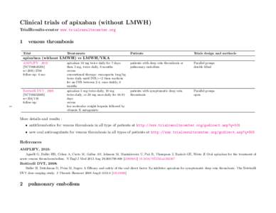 Clinical trials of apixaban (without LMWH) TrialResults-center www.trialresultscenter.org 1  venous thrombosis