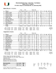 Official Basketball Box Score -- Game Totals -- Final Statistics Miami (Fla.) vs Virginia[removed]:30 pm at Charlottesville, Va. (University Hall) Miami (Fla.) 91 • [removed]) ##