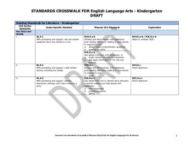 Common Core Standards Crosswalk to Missouri GLEs/CLEs for English Language Arts