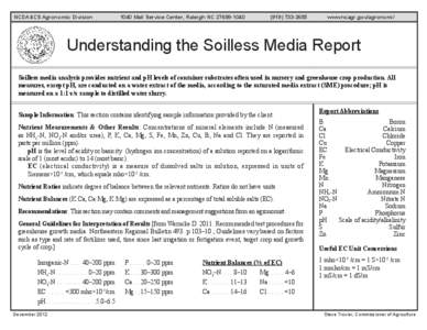 NCDA&CS Agronomic Division 1040 Mail Service Center, Raleigh NC[removed][removed]