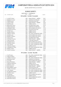 CAMPIONATI REG,LI ASSOLUTI/CAT ESTIVI 2014 Spoleto dal[removed]al[removed]ELENCO ISCRITTI