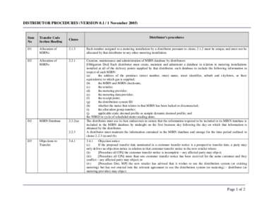 Microsoft Word - N_Transfer Code Distributor Procedure v0.1 IP[removed]doc