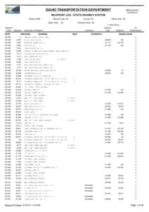 IDAHO TRANSPORTATION DEPARTMENT  Effective Date: [removed]MILEPOINT LOG - STATE HIGHWAY SYSTEM