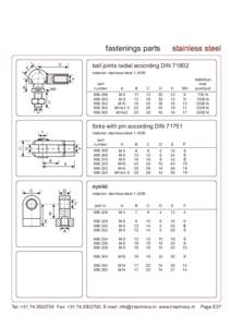 fastenings parts  ball joints radial according DIND