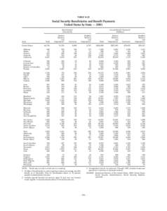 Transportation in New York / NYSARC /  Inc. / Vehicle registration plates of New York