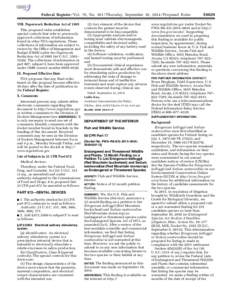 Federal Register / Vol. 79, No[removed]Thursday, September 18, [removed]Proposed Rules VIII. Paperwork Reduction Act of 1995 This proposed order establishes special controls that refer to previously approved collections of 