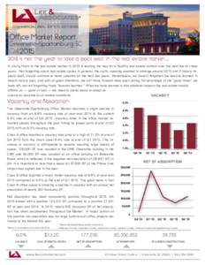 Office Market Report  Greenville-Spartanburg. SC Q42015