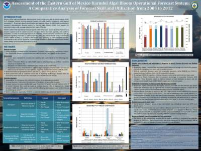 Assessment of the Eastern Gulf of Mexico Harmful Algal Bloom Operational Forecast System: A Comparative Analysis of Forecast Skill and Utilization from 2004 to 2012 INTRODUCTION Edward Davis1; Karen Kavanaugh1; Katherine