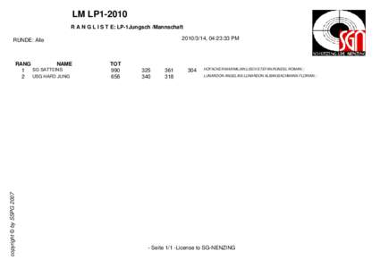 LM LP1-2010 R A N G L I S T E: LP-1Jungsch /Mannschaft[removed], 04:23:33 PM
