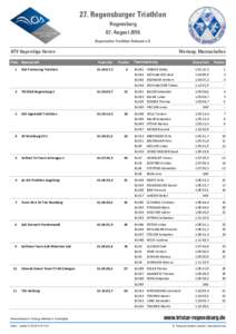 27. Regensburger Triathlon Regensburg 07. August 2016 Bayerischer Traithlon Verband e.V.  BTV Bayernliga Herren