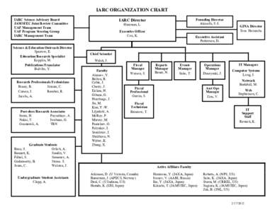 IARC ORGANIZATION CHART IARC Director Hinzman, k L.  IARC Science Advisory Board