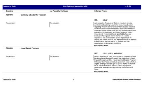 Treasurer of State  Main Operating Appropriations Bill Executive TOSCD8