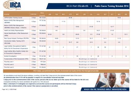 IRCA Port Elizabeth | COURSE CAP® Auditor Training Course Modern SHEQ Risk Management (MSRM®) Modern SHEQ Risk Management