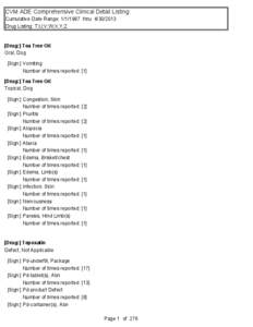 CVM ADE Comprehensive Clinical Detail Listing: Cumulative Date Range: [removed]thru[removed]Drug Listing: T;U;V;W;X;Y;Z [Drug:] Tea Tree Oil Oral, Dog