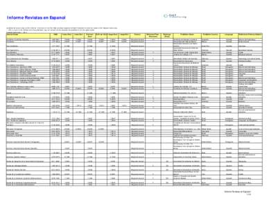 Informe Revistas en Espanol Available 24 hours a day via the Internet, !Informe! on InfoTrac Web provides magazine articles in Spanish to meet the needs of the Hispanic community. * 10% or more of the articles from this 