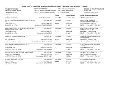 Medicine / Chippewa Falls /  Wisconsin / Nursing home / Chippewa Valley / MEDICA / Wisconsin / Geography of the United States / Eau Claire metropolitan area