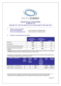 Pacific Energy Limited (PEAAppendix 4D – Half Year Report for six months ended 31 December.