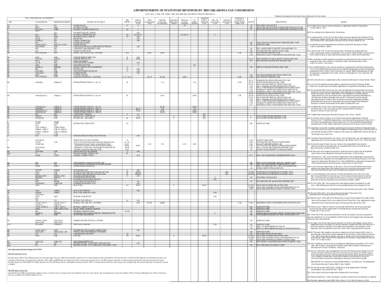 Political economy / Finance / Public finance / Tax / Income tax in the United States / Oklahoma Tax Commission / Income tax / Value added tax / Gross receipts tax / Public economics / Sales taxes / Taxation in the United States