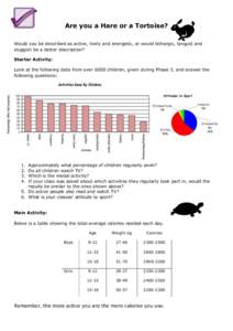 Are you a Hare or a Tortoise? Would you be described as active, lively and energetic, or would lethargic, languid and sluggish be a better description? Starter Activity: Look at the following data from over 6000 children