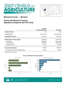 Rural culture / Missoula /  Montana / Organic food / Agriculture / Missoula County /  Montana / Montana / Geography of the United States / Agriculture in Idaho / Agriculture in Ethiopia / Human geography / Farm / Land management