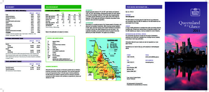 ECONOMY  ENVIRONMENT CONSUMER PRICE INDEX, BRISBANE(a)