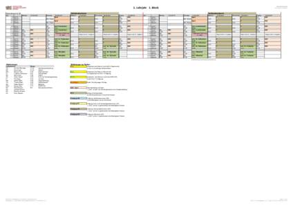 Berufsfachschule Leitung/Stundenpläne 1. Lehrjahr 1. Block Kalenderwoche 36 Zeit