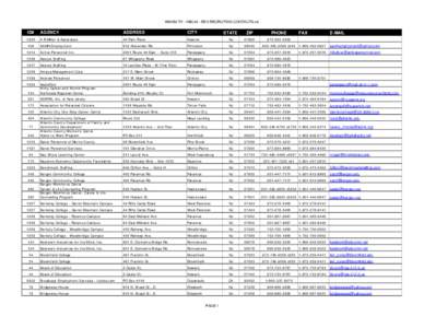 WMGM-TV - NBC40 - EEO RECRUITING CONTACTS.xls  ID# 1225  AGENCY