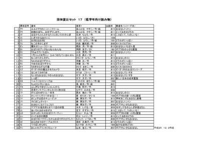 団体貸出セット　１７　（低学年向け読み物） 