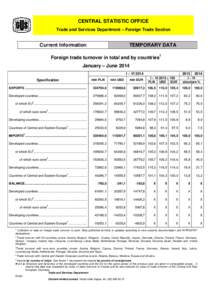 CENTRAL STATISTIC OFFICE Trade and Services Department – Foreign Trade Section Current Information  TEMPORARY DATA