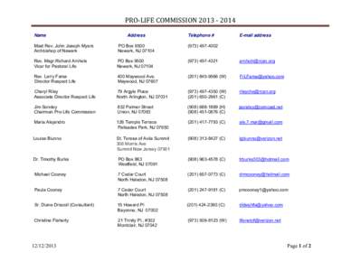 Microsoft Word - Pro-Life_Commission List 2013 v04a.docx