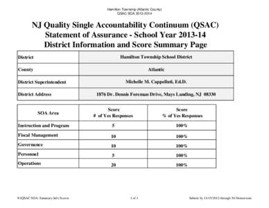 Hamilton Township (Atlantic County) QSAC SOA[removed]NJ Quality Single Accountability Continuum (QSAC) Statement of Assurance - School Year[removed]District Information and Score Summary Page