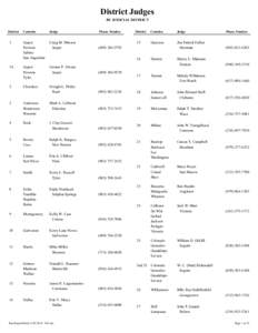 District Judges BY JUDICIAL DISTRICT District 1