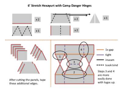 6’ Stretch Hexayurt with Camp Danger Hinges  x2 x2