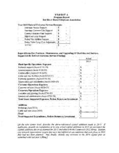 Association of Christian Colleges and Theological Schools / Rate of return