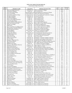 OPENCELL by year completed or est completed Sept07.xls