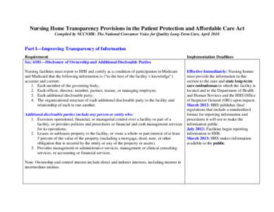 Patient Protection and Affordable Care Act 0f 2010