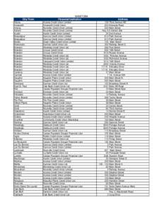 Copy of ACCULINK ATM List June 2011.xls