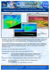 National Mapping Agency  Height Data LIDAR  Highly Accurate Digital Terrain Models (DTM) or Digital Surface Models (DSM)