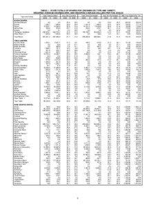 Demographics of Russia / DNA Tribes / Bobsleigh at the 1948 Winter Olympics / Cross-country skiing at the 2010 Winter Olympics