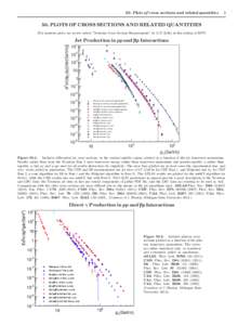 50. Plots of cross sections and related quantitiesPLOTS OF CROSS SECTIONS AND RELATED QUANTITIES (For neutrino plots, see review article ”Neutrino Cross Section Measurements” by G.P. Zeller in this edition of