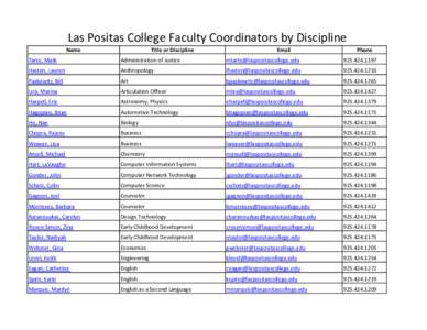 Las Positas College Faculty Coordinators by Discipline Name Title or Discipline  Email