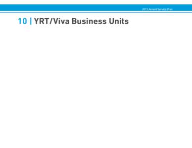 2015 Annual Service Plan  10 | YRT/Viva Business Units 2015 Annual Service Plan 10 | YRT/Viva Business Units