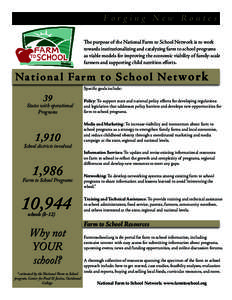 National Farm to School Network