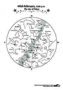 Mid-February, 8:00 p.m. The sky of Tokyo N Cepheus  Draco