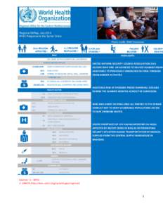 Regional SitRep, July 2014 WHO Response to the Syrian Crisis 6.5 MILLION DISPLACED 2