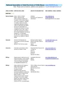 National Association of Adult Survivors of Child Abuse www.NAASCA.org Note: Please send corrections, additions and updates to:  AREA COVERED SERVICES INCLUDED GROUP OR ORGANIZATION