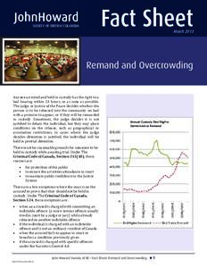 jhsbc-factsheet-remand-overcrowding.pub