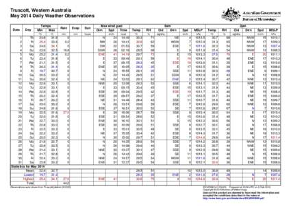 Truscott, Western Australia May 2014 Daily Weather Observations Date Day